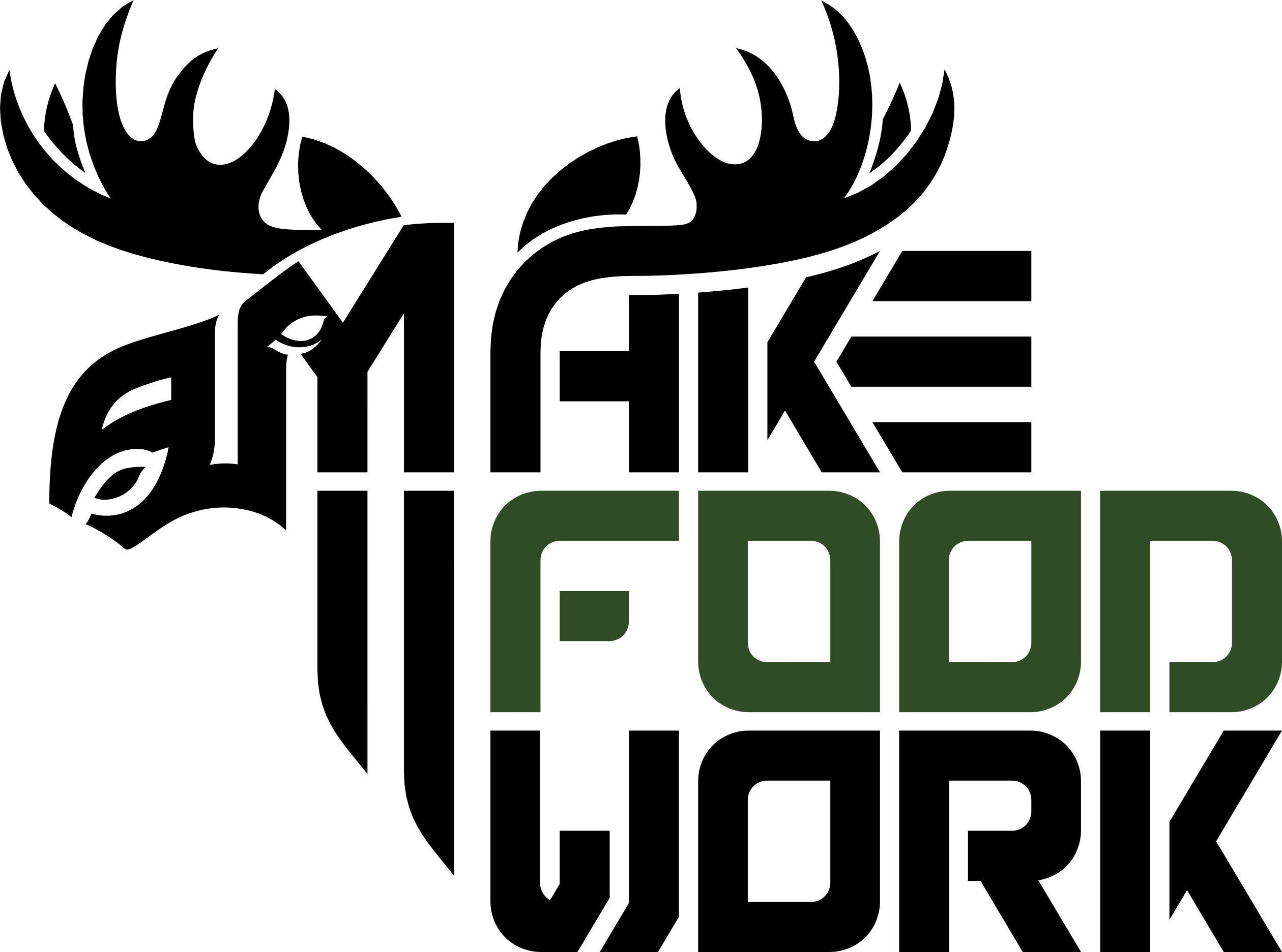 MakeFoodWork Logo